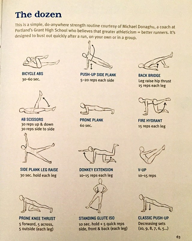 StrengthExercises8116